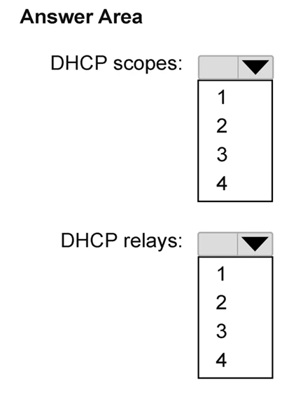 Exam AZ-802: Image 4