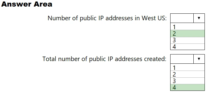 Exam AZ-303: Question 6 - Image 5