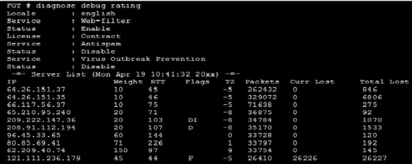 Exam NSE7_EFW-6.2: Question 3 - Image 1