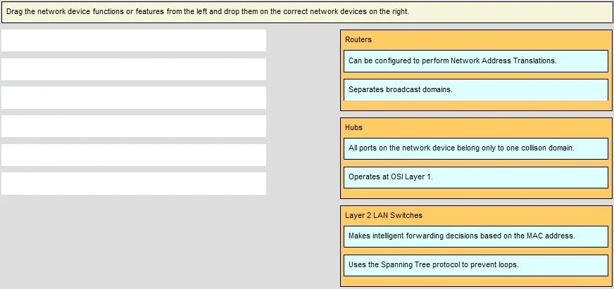 Exam 640-875: Question 10 - Image 2