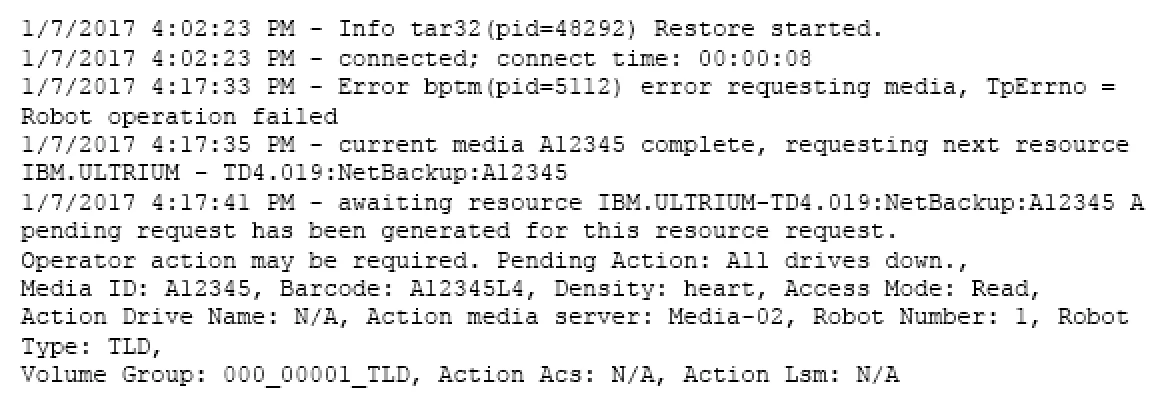 Exam VCS-277: Question 1 - Image 1