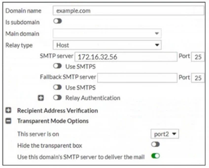 Exam FCP_FML_AD-7.4: Question 1 - Image 1