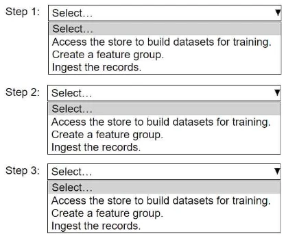 Exam AWS Certified Machine Learning Engineer - Associate MLA-C01: Question 6 - Image 1