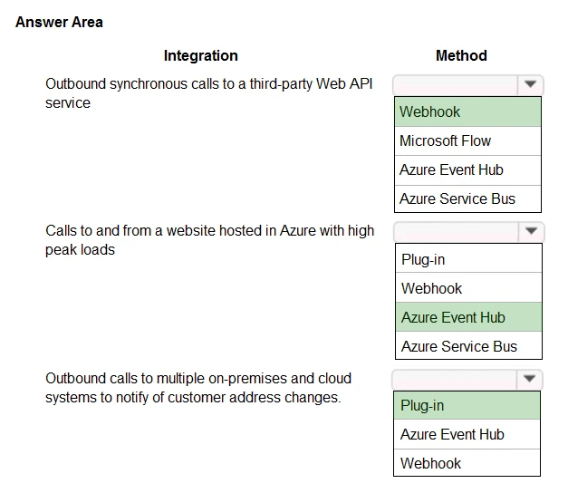 Exam MB-400: Question 1 - Image 2