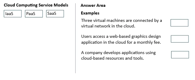 Exam 100-150: Question 5 - Image 1