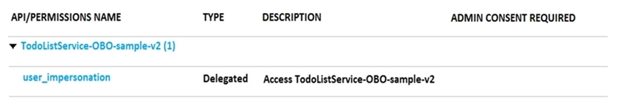 Exam MS-600: Question 3 - Image 1