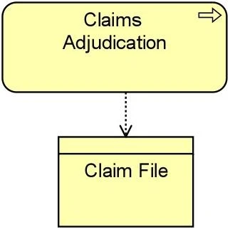 Exam OG0-023: Question 8 - Image 1