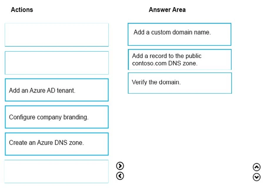 Exam AZ-102: Question 8 - Image 2
