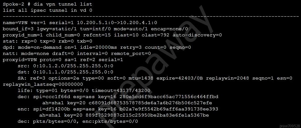 Exam NSE7_EFW-6.4: Question 4 - Image 1