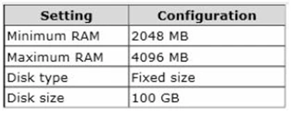 Exam 70-417: Question 1 - Image 1