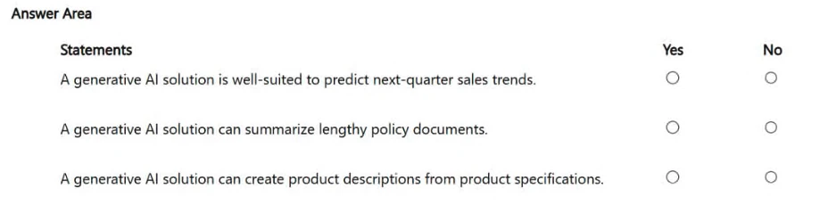 Exam AB-731: Image 1