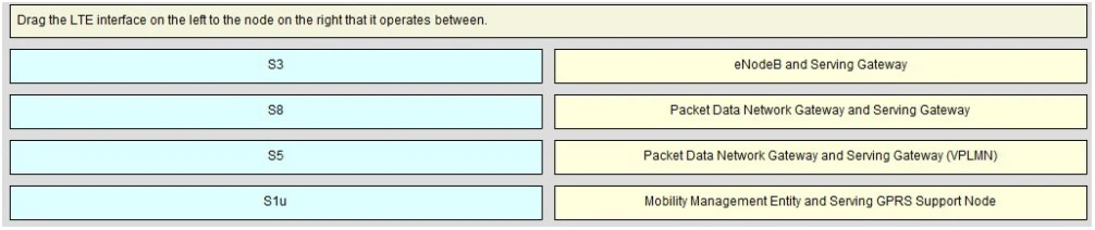 Exam 600-212: Question 1 - Image 1