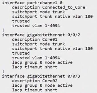 Exam HPE7-A07: Question 4 - Image 4