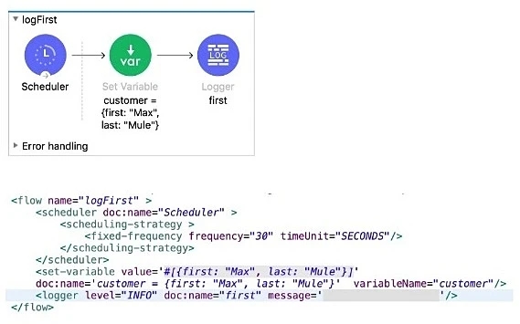 Exam Certified MuleSoft Developer I: Question 8 - Image 1