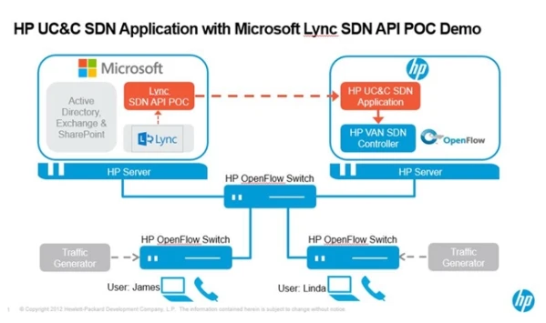 Exam HP2-Z31: Question 10 - Image 1