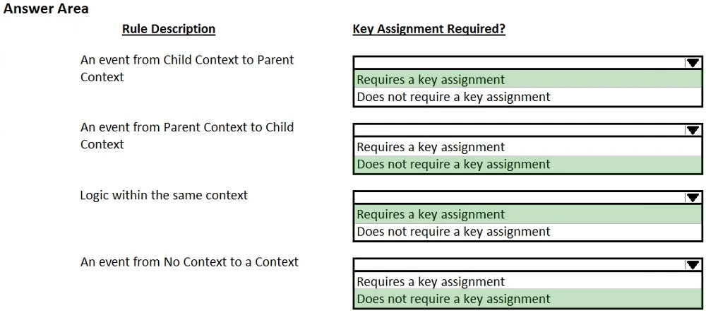Exam PEGAPCRSA80V1_2019: Question 6 - Image 2