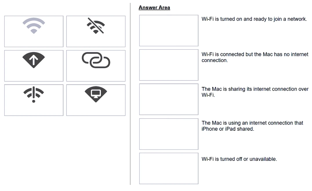 Exam SUP-2023: Question 1 - Image 1