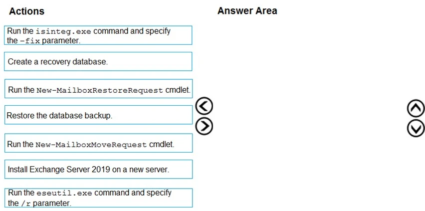 Exam MS-200: Question 7 - Image 1