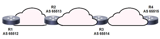 Exam 350-501: Question 5 - Image 1