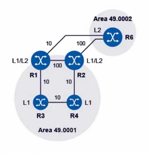 Exam 4A0-C03: Question 10 - Image 1