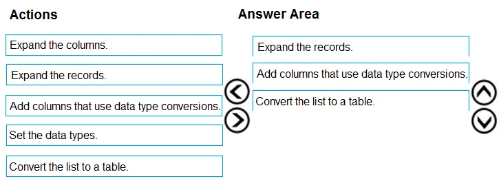 Exam DA-100: Question 7 - Image 2