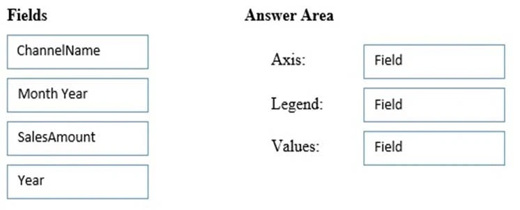 Exam 70-779: Question 8 - Image 3