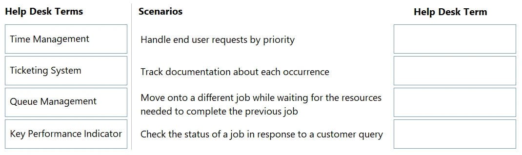 Exam 100-140: Question 8 - Image 1