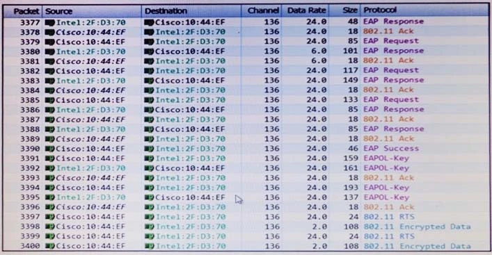 Exam 300-370: Question 9 - Image 2