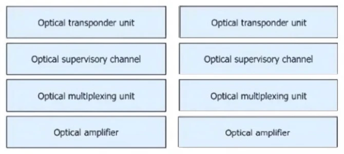 Exam H31-341_V2.5: Question 5 - Image 2