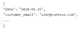 Exam DP-800: Image 1