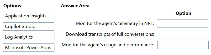 Exam AB-100: Image 1
