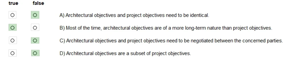 Exam CPSA-F: Question 4 - Image 2