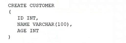 Exam DS0-001: Question 7 - Image 2