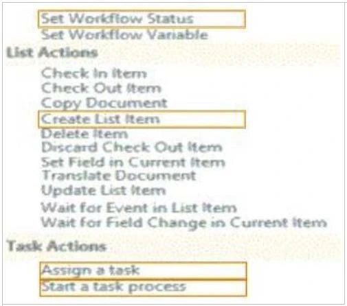 Exam 70-488: Question 2 - Image 1