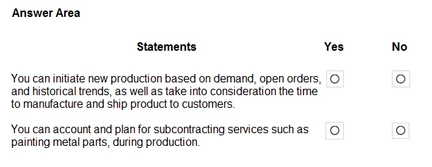 Exam MB-920: Question 3 - Image 1