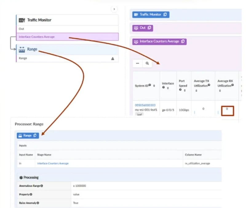 Exam JN0-481: Question 9 - Image 1