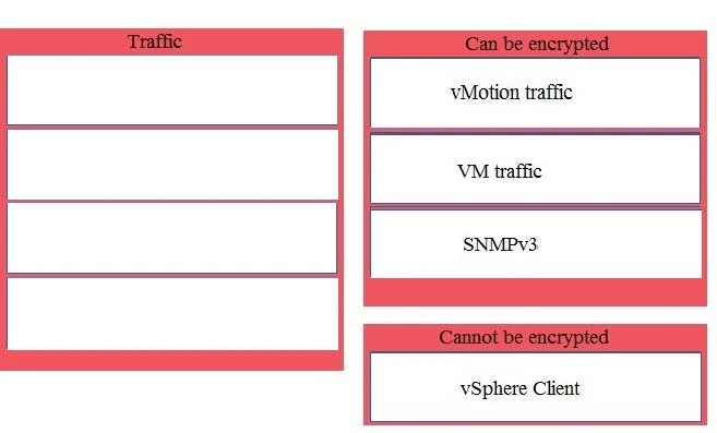Exam 3V0-624: Question 7 - Image 2