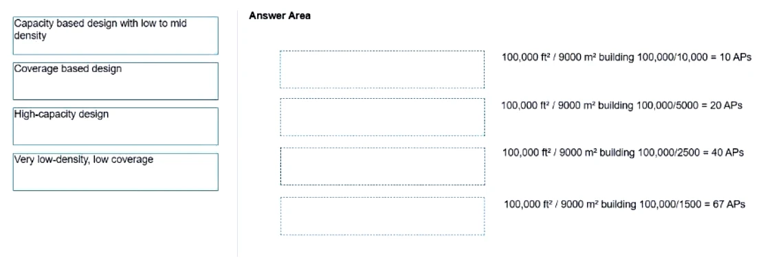 Exam HPE7-A03: Question 10 - Image 1