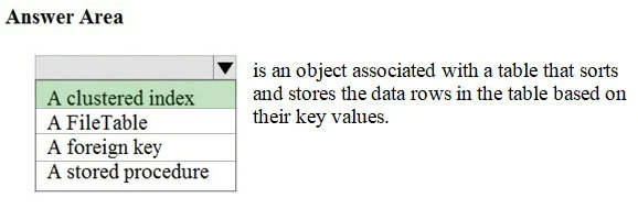 Exam DP-900: Question 10 - Image 2