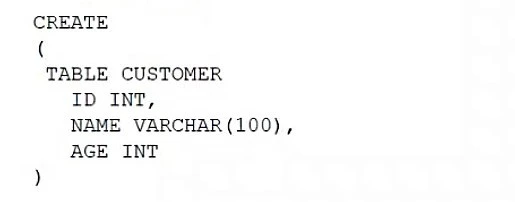 Exam DS0-001: Question 7 - Image 3