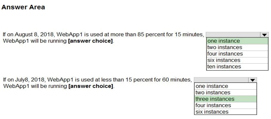 Exam AZ-101: Question 7 - Image 4