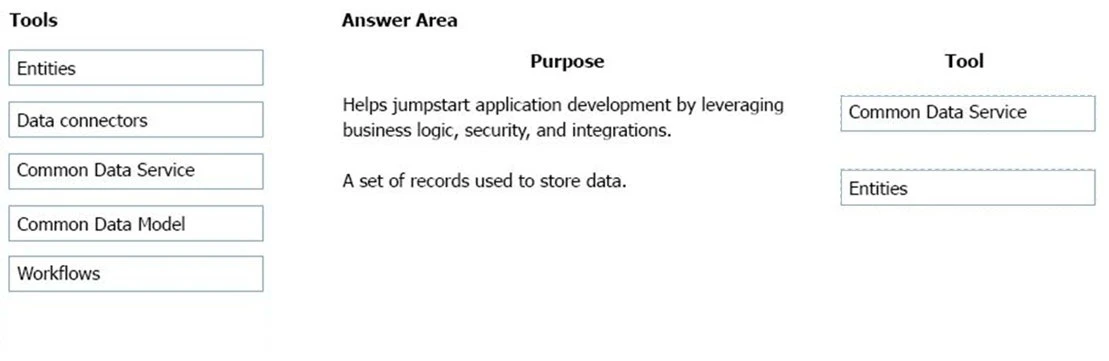Exam PL-900: Question 5 - Image 2