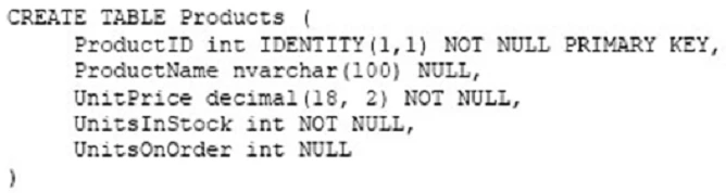 Exam 70-761: Question 3 - Image 1