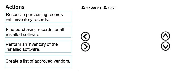 Exam 70-713: Question 9 - Image 1