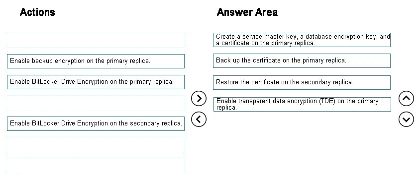 Exam 70-473: Question 7 - Image 2