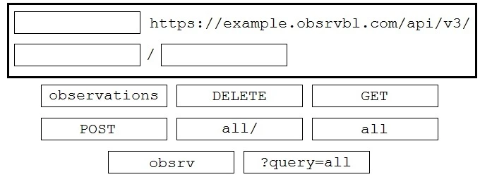 Exam 300-735: Question 5 - Image 1
