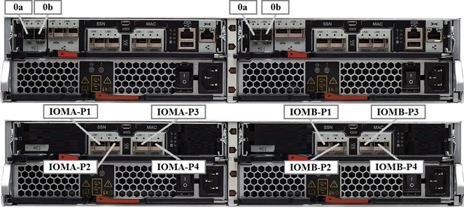 Exam NS0-182: Question 5 - Image 1