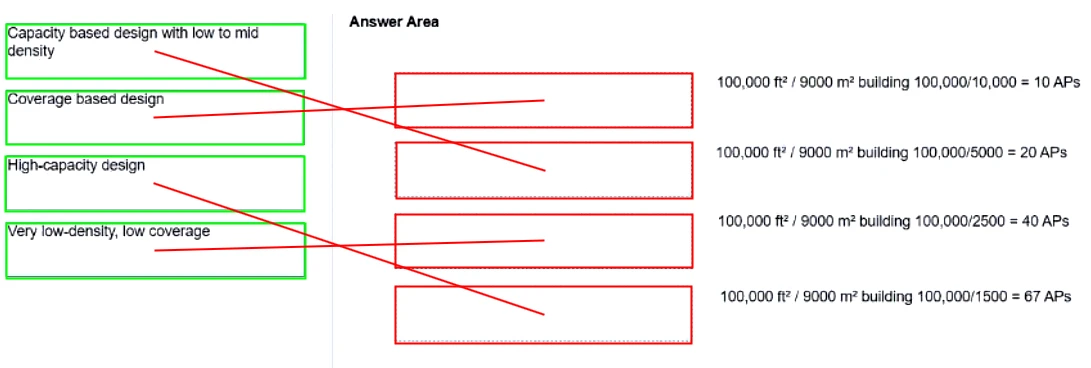 Exam HPE7-A03: Question 10 - Image 2