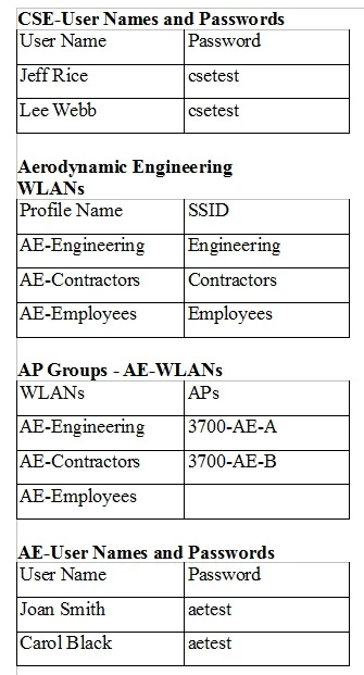 Exam 300-370: Question 8 - Image 2