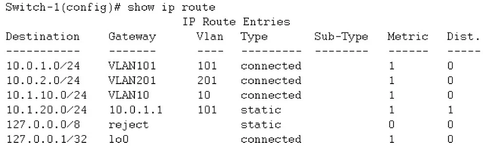 Exam HP0-Y52: Question 2 - Image 2